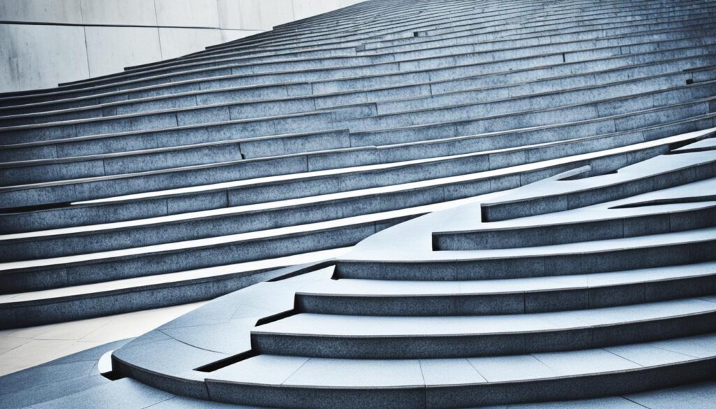 Continuous Improvement